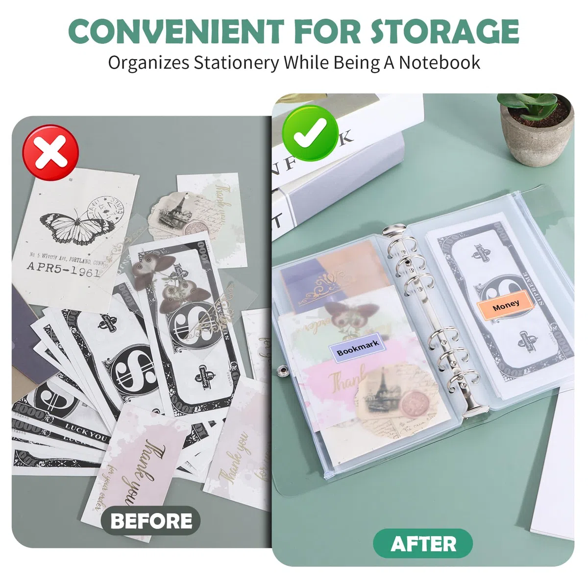 2 Pezzi A6 Raccoglitore Ad Anelli 6 Fori, con 24 Tasca Organizer e Etichette, Morbido e Trasparente in PVC, Capacità 100 Fogli, Binder Ricaricabile e Impermeabile, per Organizzare Scuola e Ufficio